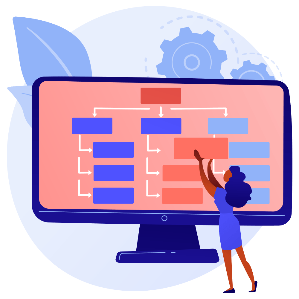 easily manageable sites